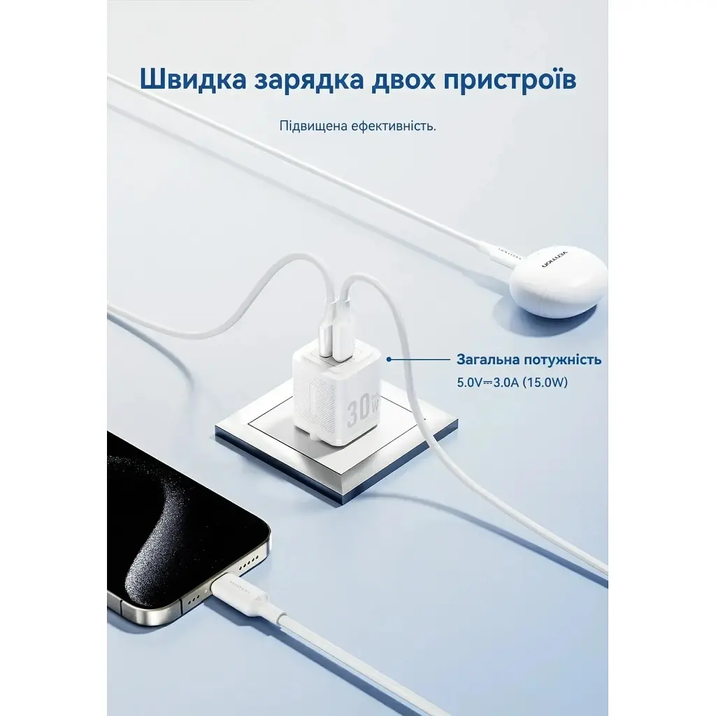 Зарядний пристрій Vention 1xUSB-C PD 30 Вт + 1xUSB QC 3.0 30 Вт GaN + кабель USB-C — USB-C 1.0 м білий (TZ-FEQW0-EU-01) - фото 8
