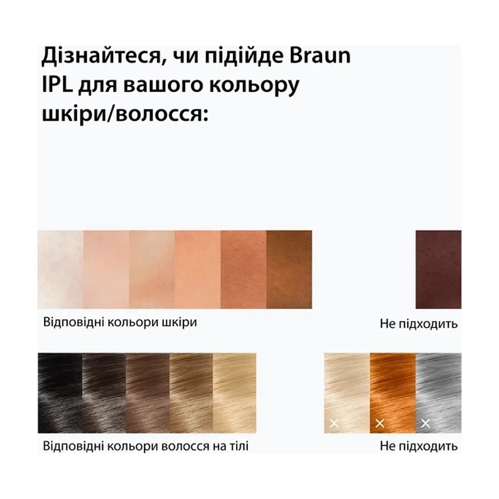 Фотоепілятор Braun PL1111 + GIL Venus - фото 7