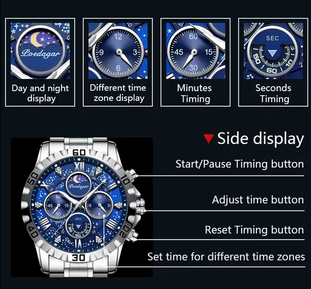 Годинник Poedagar MoonLight - фото 10