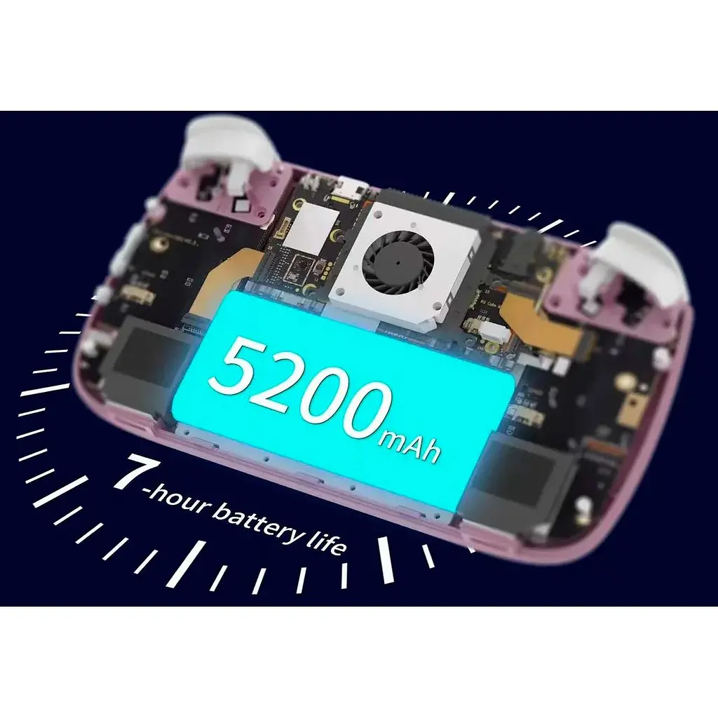 Ретро ігрова приставка Anbernic RG Cube 128GB Gray [109008] - фото 8