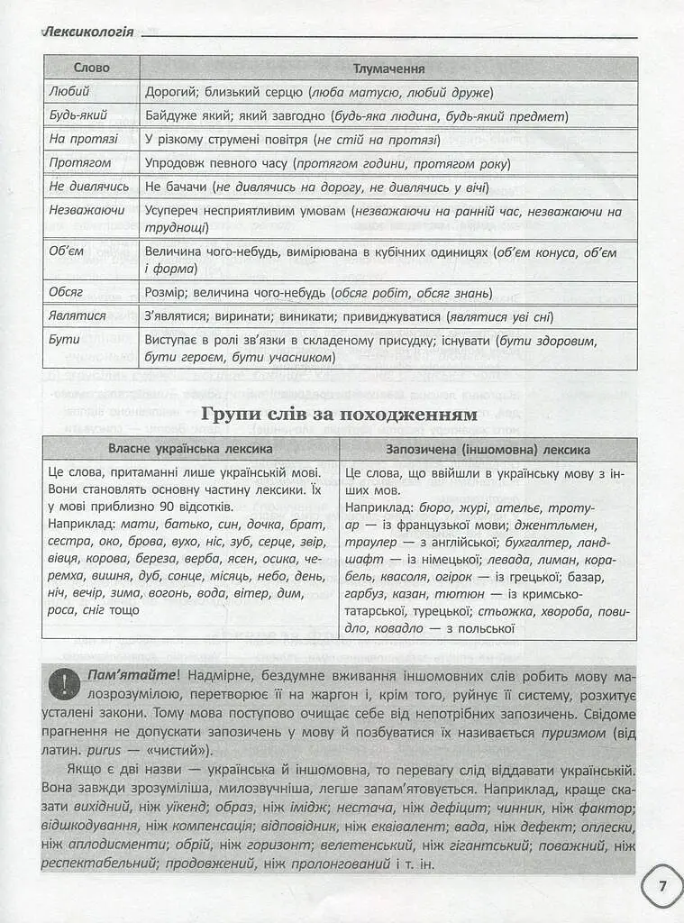 Довідник школяра з української мови та літератури. 5-9 класи - Тетяна Кондесюк - фото 9