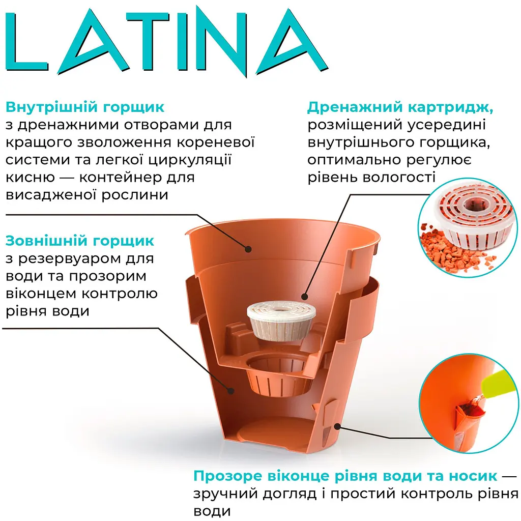 Вазон Santino Latina з картриджем 14.5 л кремовий (2023063) - фото 7