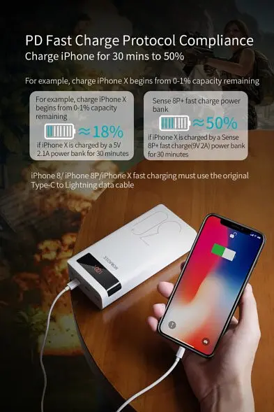 Батарея универсальная мобильная Romoss 30000mAh Sense8P+ (PHP30-515-1134) белая - фото 5