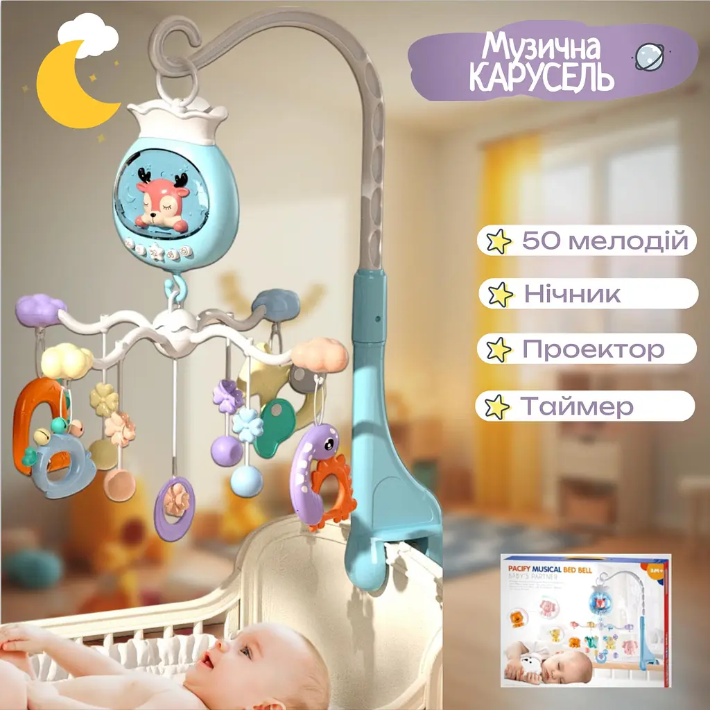 Мобіль на ліжечко олень, дитяча карусель для новонароджених немовлят мобілі 2 в 1 з таймером, колискові та звуки Блакитний (5033A-Вlue) - фото 2