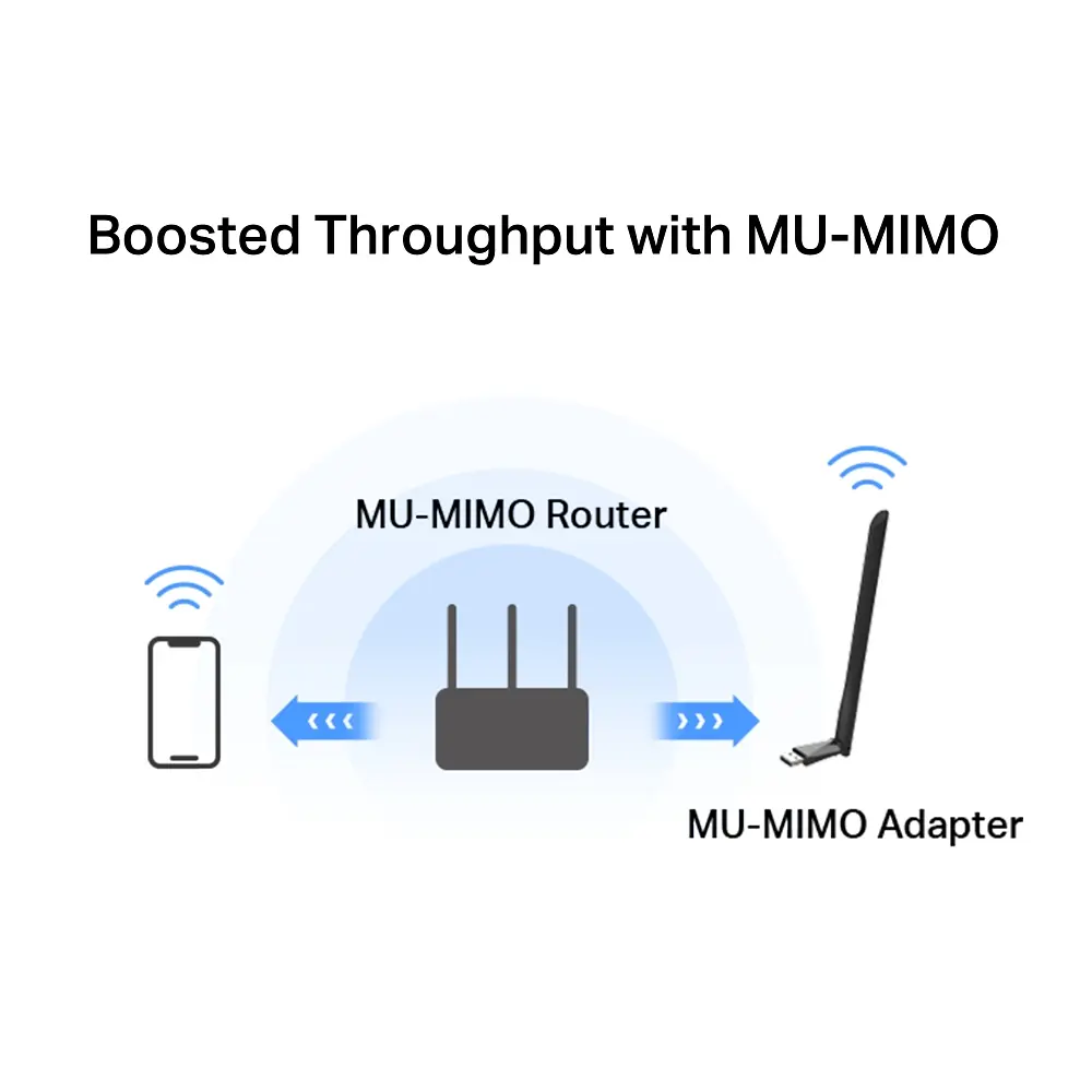 Адаптер WiFi MA30H AC1300, USB Mercusys teh0017361 - фото 5