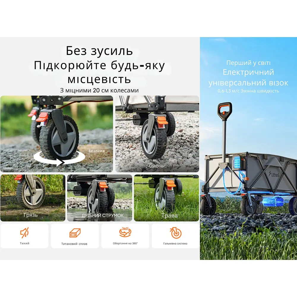 Аккумуляторная тележка Litheli с двигателем от павербанка (УМБ Litheli Power Bank 20000 mAh 45 W в комплекте) - фото 7