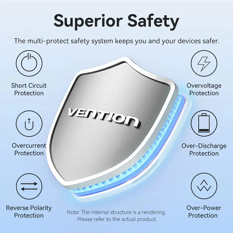УМБ Vention 20000mAh 22,5W PD,QC, USB-A,2xUSB-C In/Out Blue - фото 3
