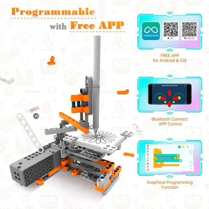 Конструктор Makerzoid Superbot Educational Building Blocks (MKZ-ID-SPB) [86642] - фото 5
