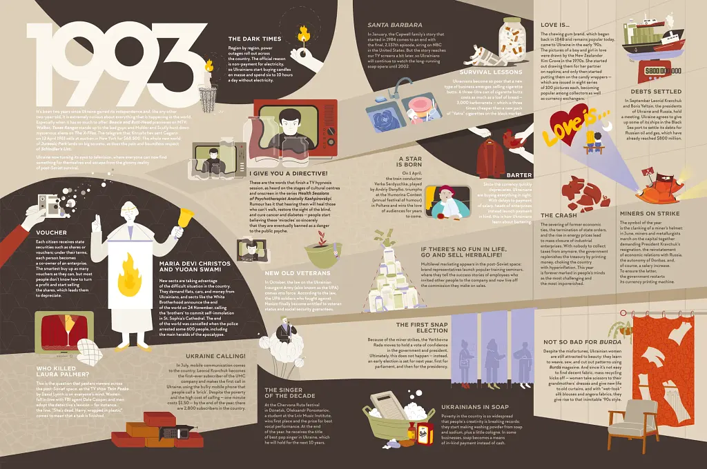 Travelbook. Independent - фото 7