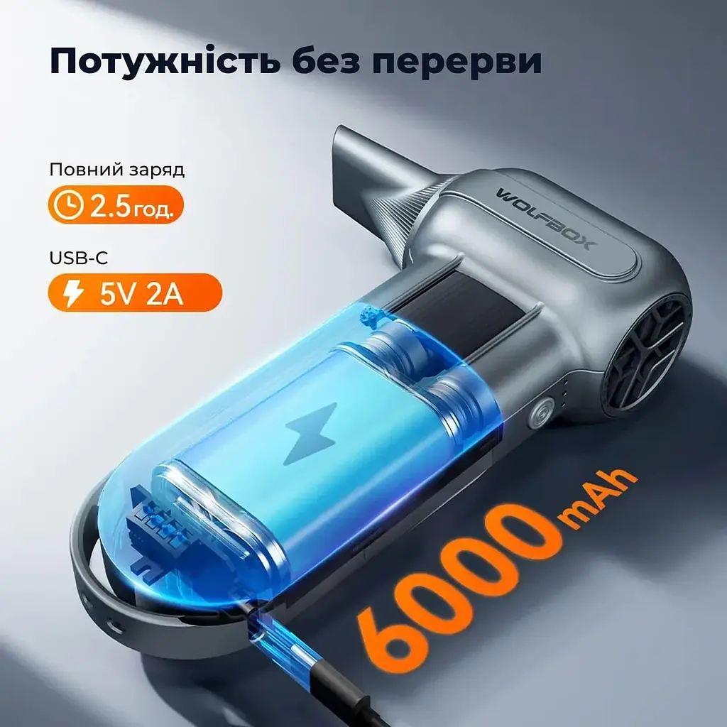 Бездротовий повітродув Wolfbox MF100 130000RPM 200g force (MF100) - фото 9
