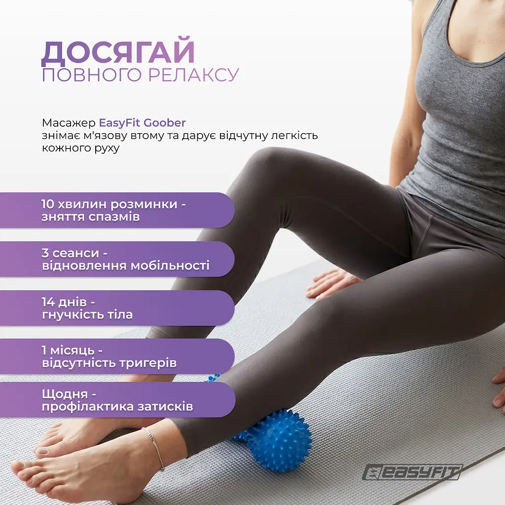 Масажний м'ячик EasyFit Goober з шипами синій - фото 8