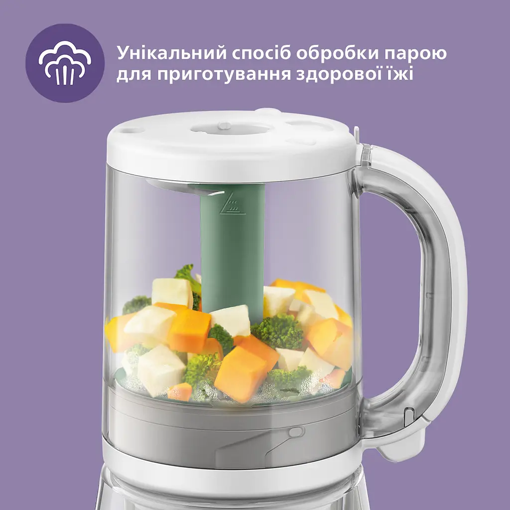 Пароварка-блендер Philips Avent (SCF885/01) - фото 4