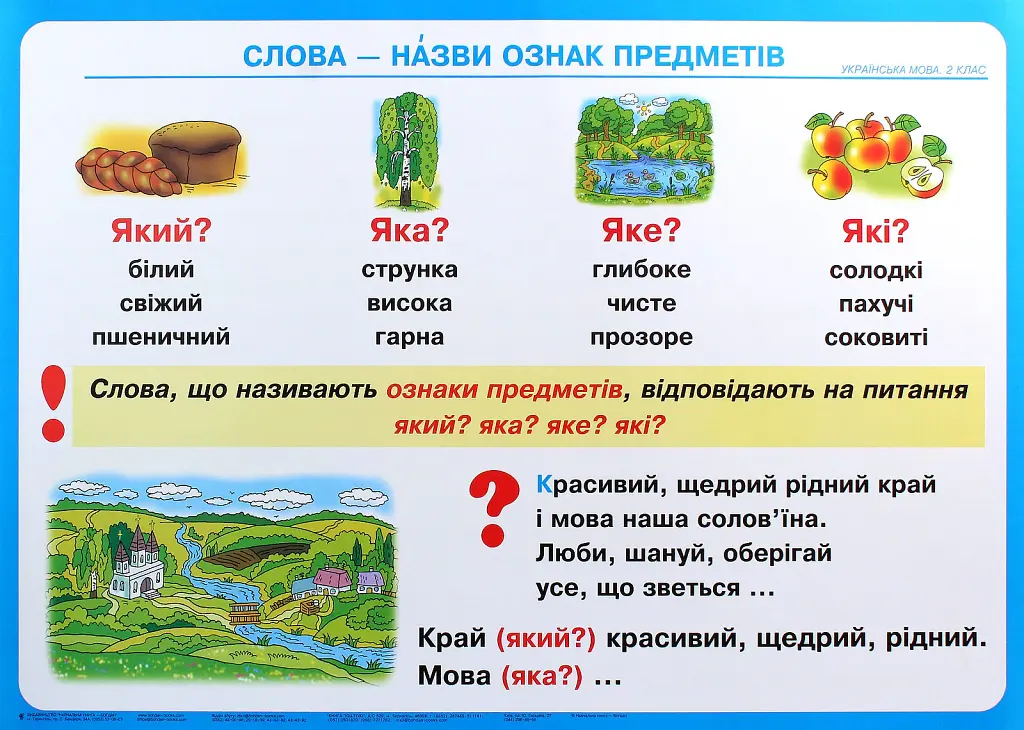 Українська мова в таблицях. 2 клас. НУШ - Наталя Будна - фото 9