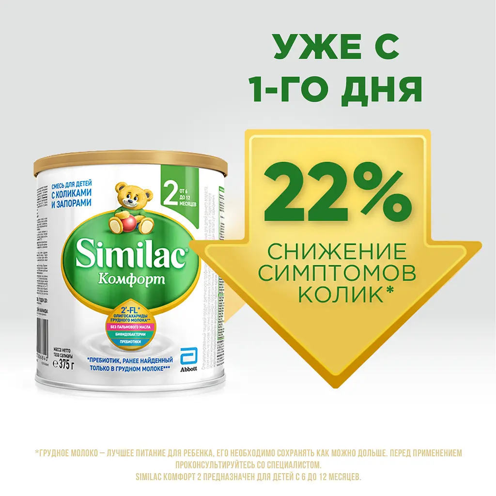 Суха молочна суміш Similac Комфорт 2, 375 г - фото 2
