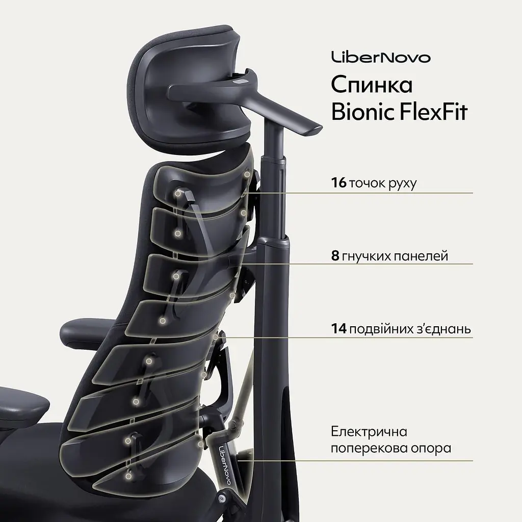 Ігрове крісло LiberNovo Omni Midnight Black (CP-GW-0000015-00-01) - фото 12