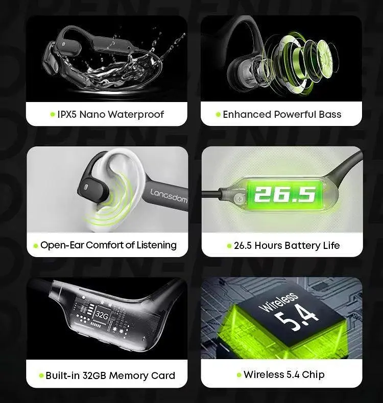 Беспроводные костные наушники Langsdom BE-10 Pro черный 32 Гб - фото 8