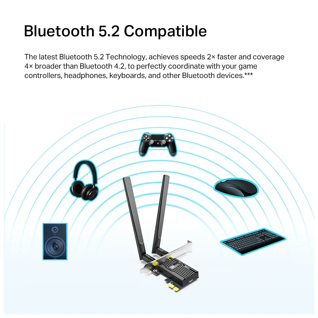 Мережева карта Wi-Fi TP-Link ARCHER-TX20E - фото 6