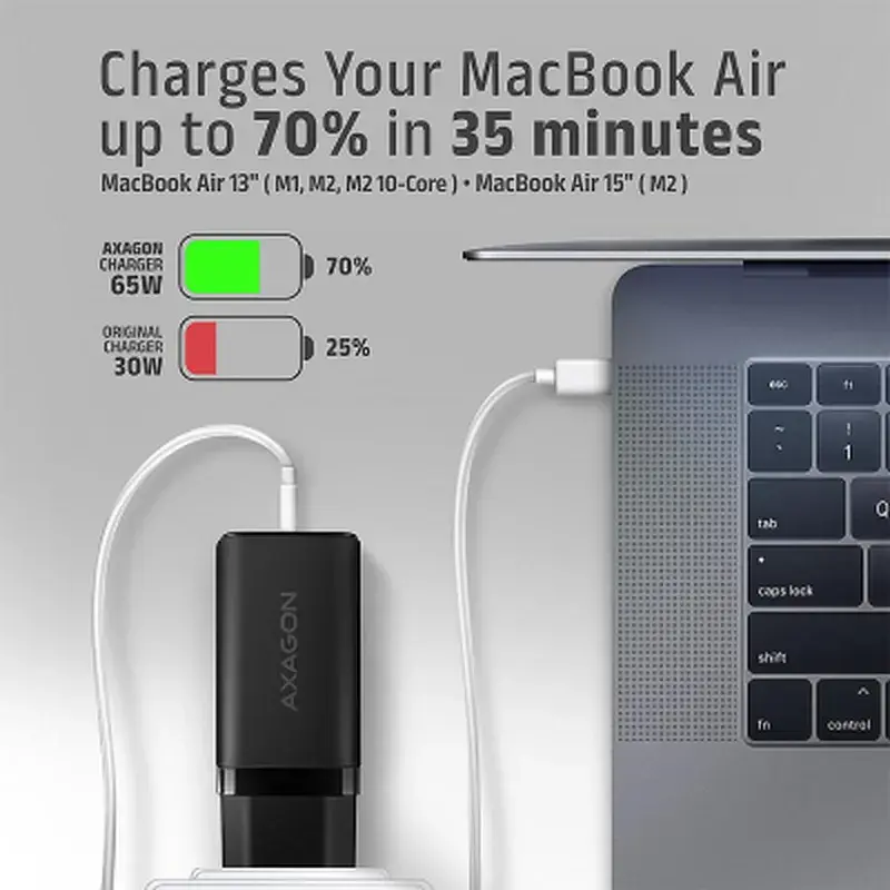 Зарядний пристрій AXAGON 1xUSB + 2xUSB-C 65W QC4+ PD3.0 PPS black (ACU-DPQ65) - фото 8