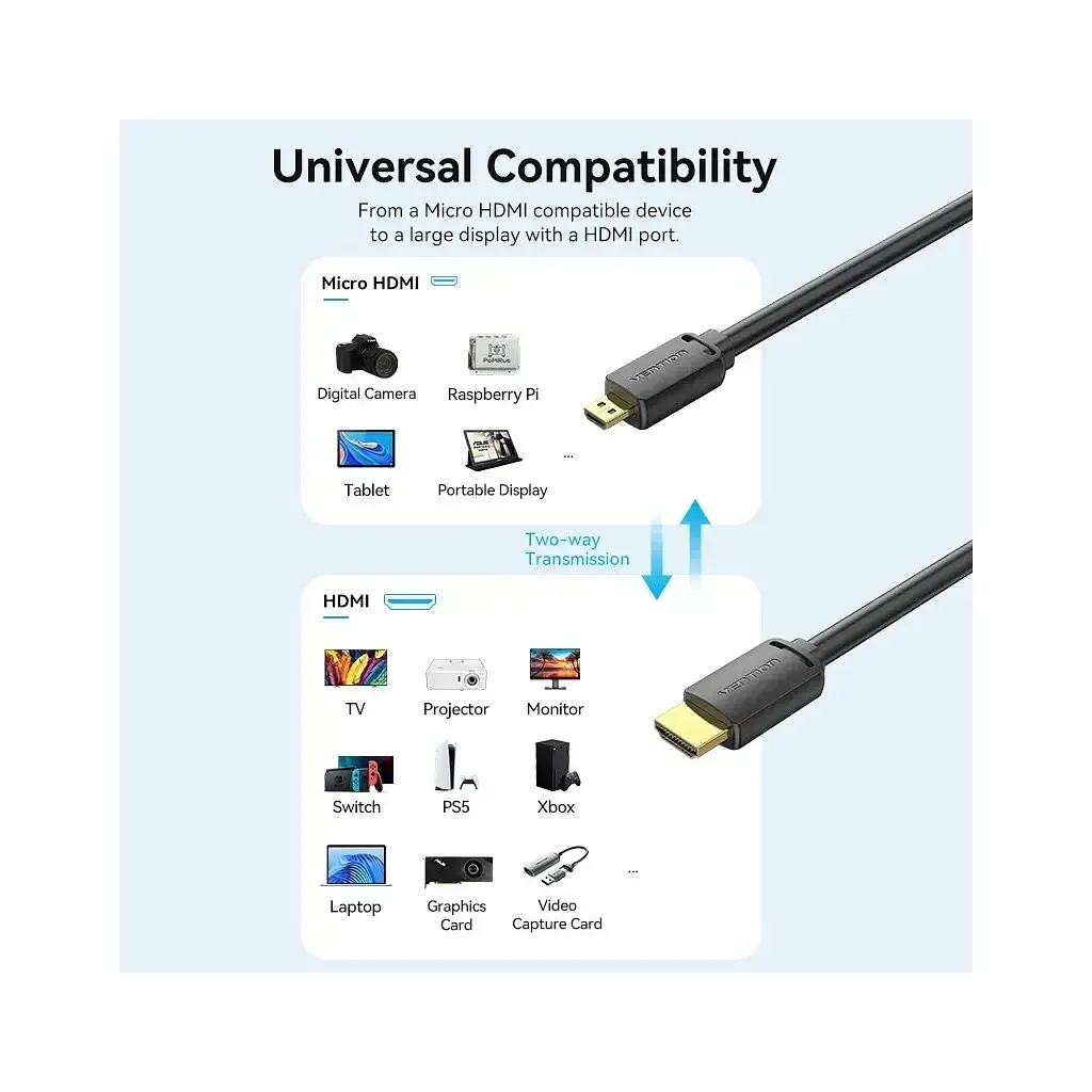 Кабель мультимедійний HDMI M to HDMI micro M 1.0m 4K60Hz black Vention (AGIBF) - фото 6