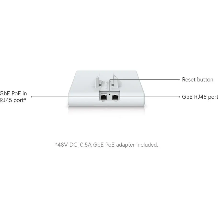 Точка доступу Ubiquiti UniFi 6 Mesh Pro (U6-MESH-PRO) - фото 9