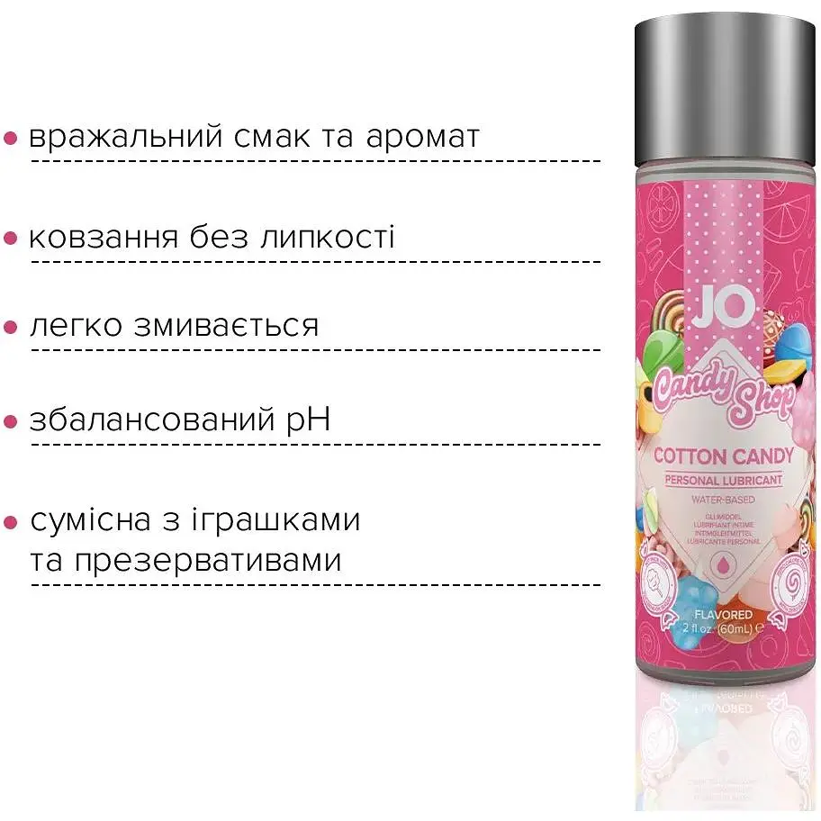 Лубрикант на водній основі System JO H2O - Candy Shop - Cotton Candy (60 мл) - фото 3