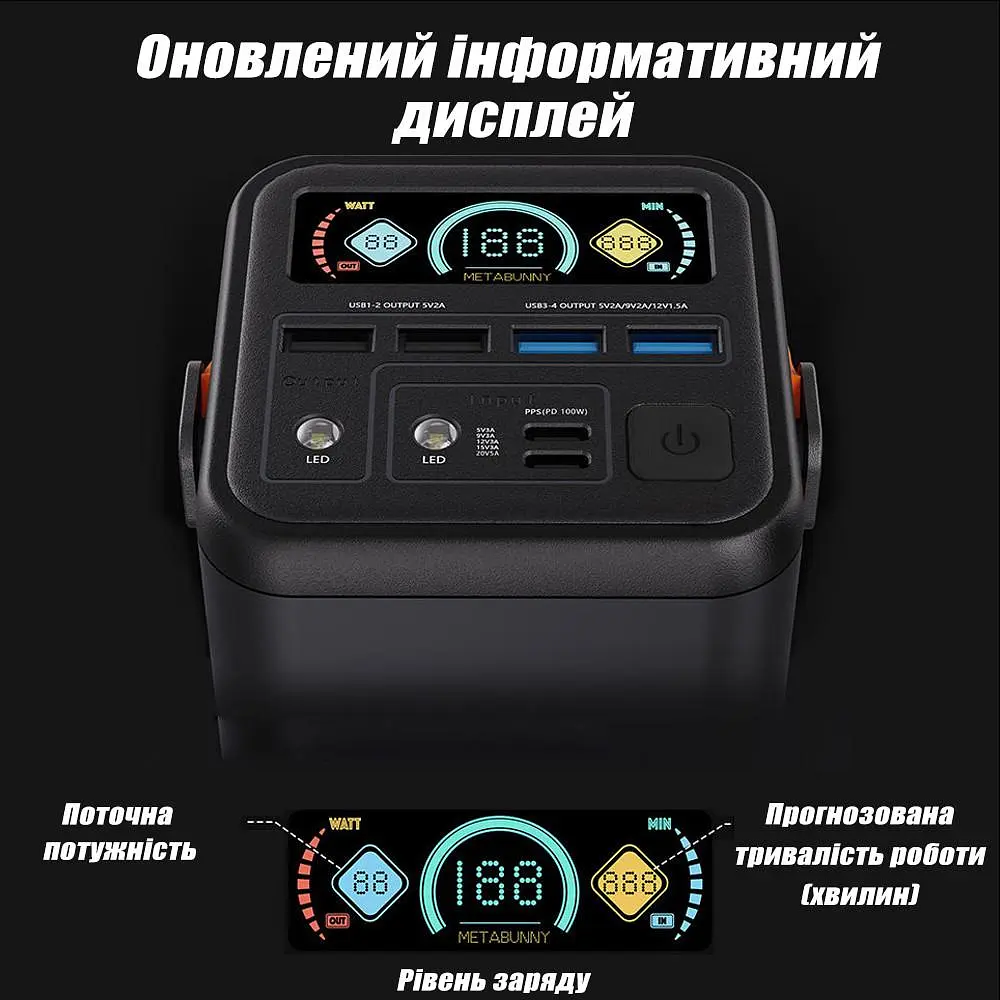 Потужний Повербанк Великої Ємності на 60000 mAh 45W із Швидкою Зарядкою Type C O2 Project Power Bank 60000mah YT-2030 для роутера - фото 6