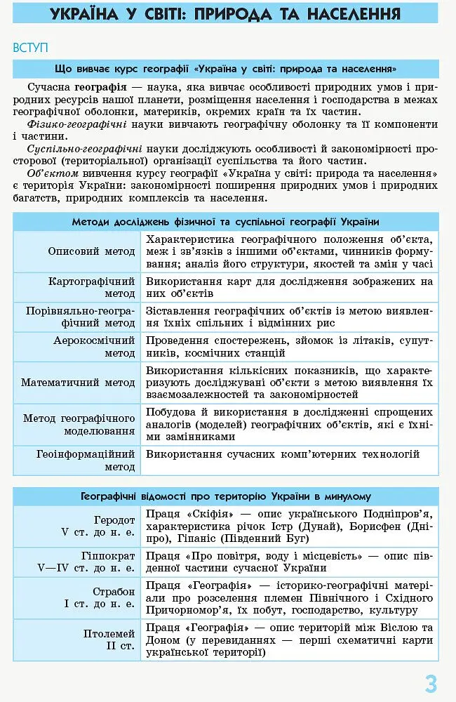 Рятівник 2.0. Географія у визначеннях, таблицях і схемах. 8 - 9 класи - Галина Довгань - фото 2