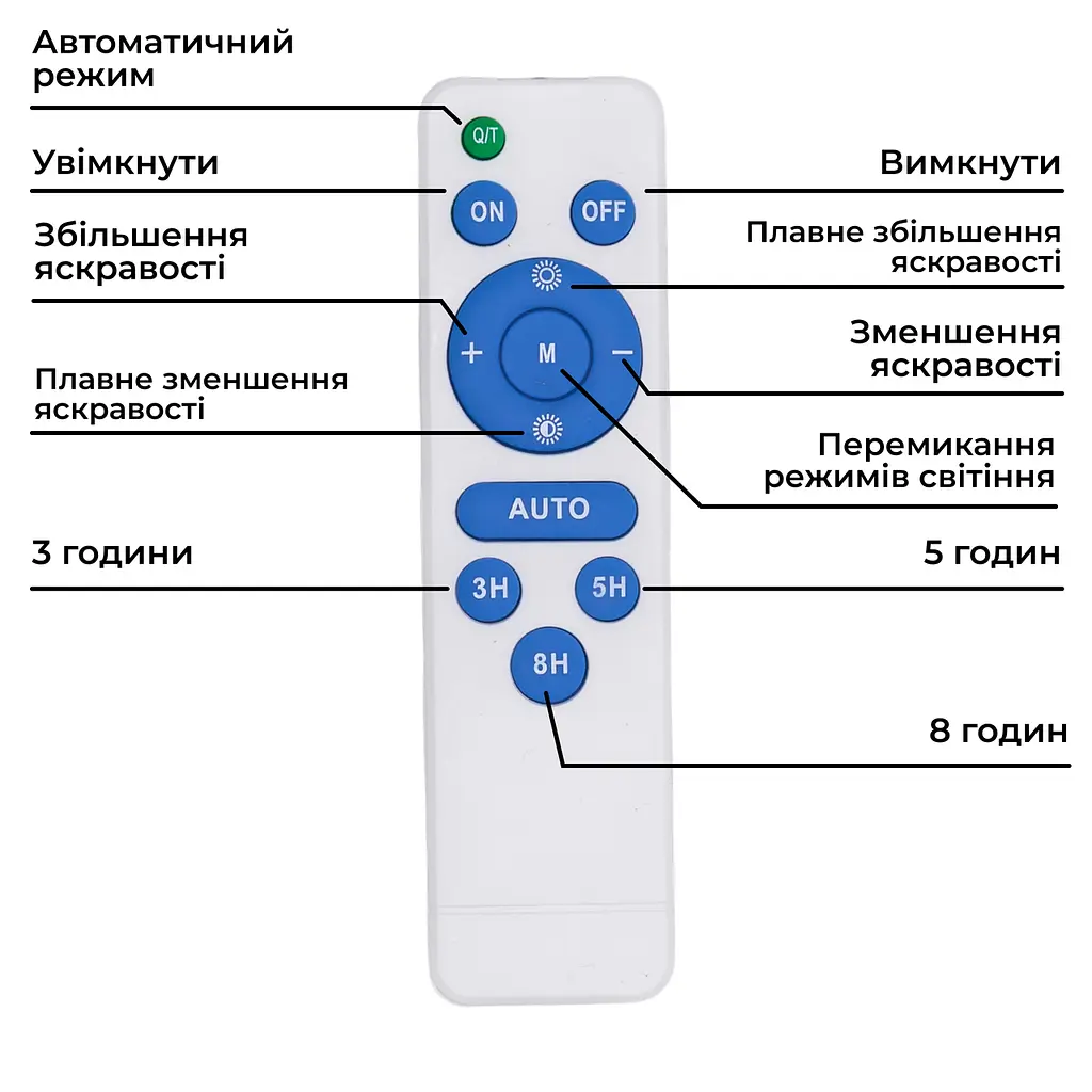 Вуличний LED ліхтар на сонячних батареях Yiwu 28.5х24.6х4.5 см прожектор світлодіодний вуличний 400 LED 300 Вт із сонячною панеллю HP-5-71 - фото 5