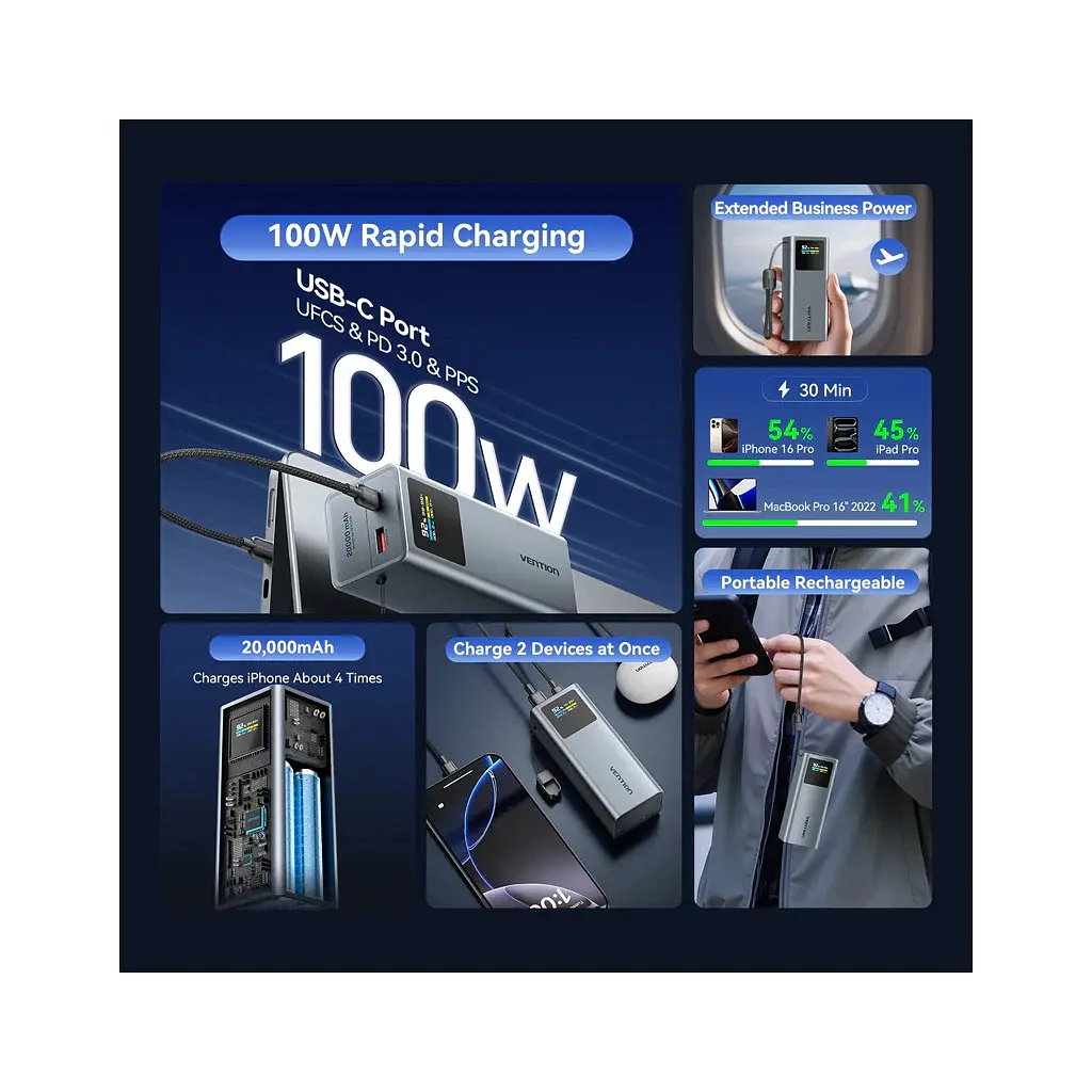 Батарея універсальна Vention 20000 mAh 100W Gray TFT Display Type (FKCH0) - фото 5