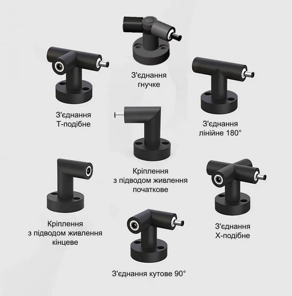 З`єднання гнучке KLOODI CUBELINE CON UNI - фото 3