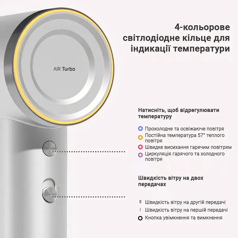 Фен ShowSee DOCO H800 Silver - фото 3