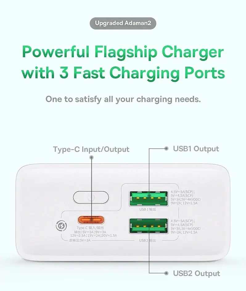 Зовнішній акумулятор Baseus Adaman 2 Metal Digital Display 20000mAh 30W Black [PPAD050001] [76248] - фото 5