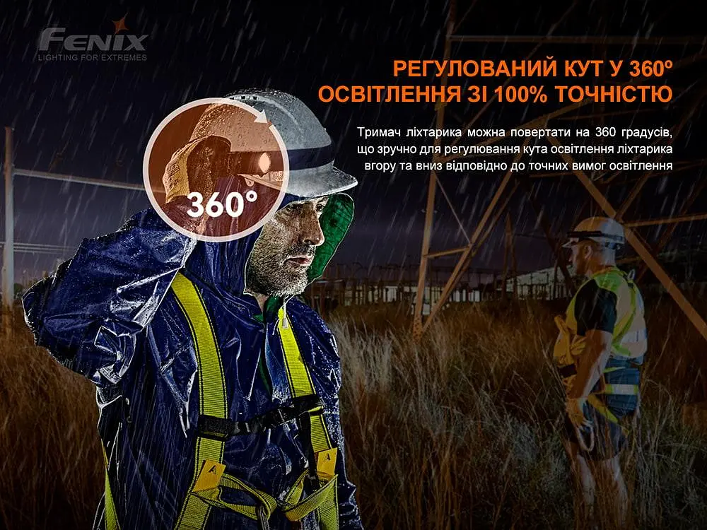 Універсальне кріплення на шолом з пов'язкою Fenix ALD-05 - фото 8