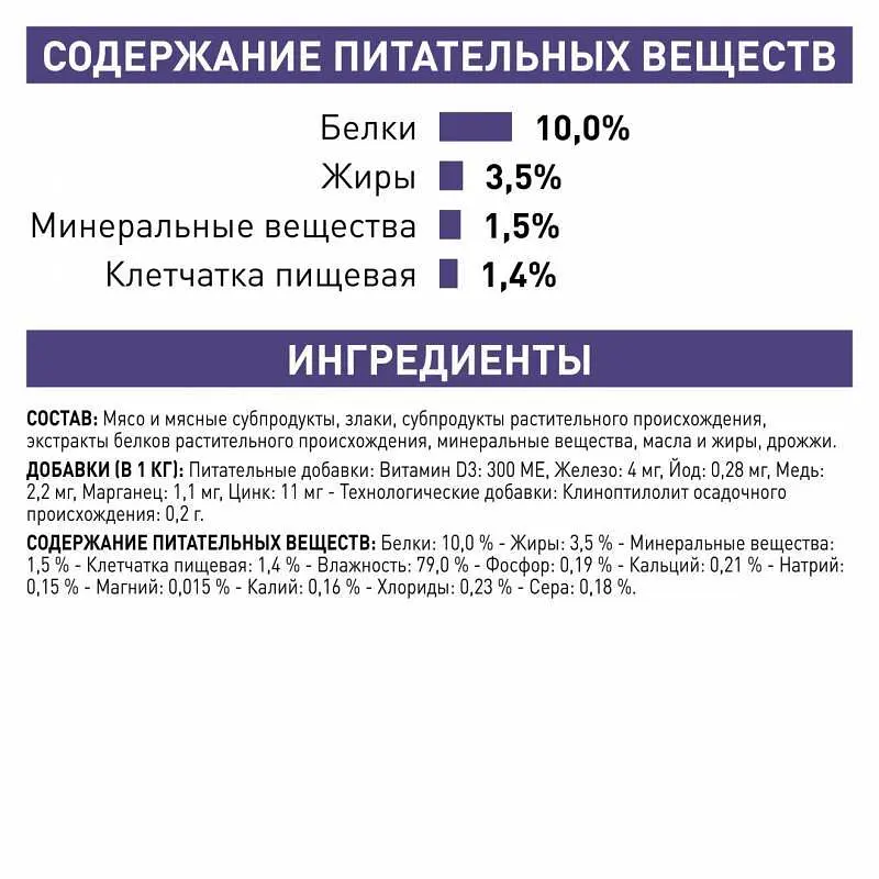 Консервований корм для дорослих котів Royal Canin Neutered Maintenance з моменту стерилізації до 7 років, 85 г (40890019) - фото 4
