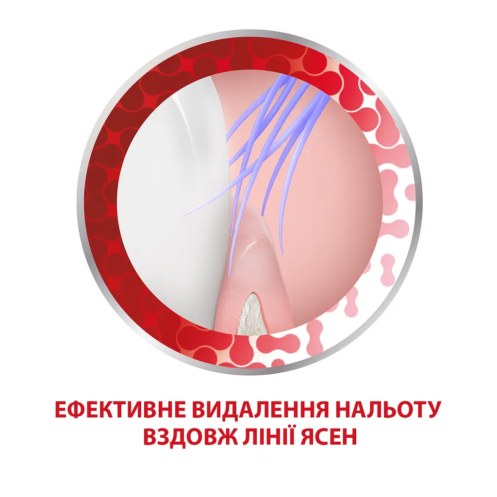 Зубна щітка Parodontax Комплексний Захист м'яка фіолетова - фото 3