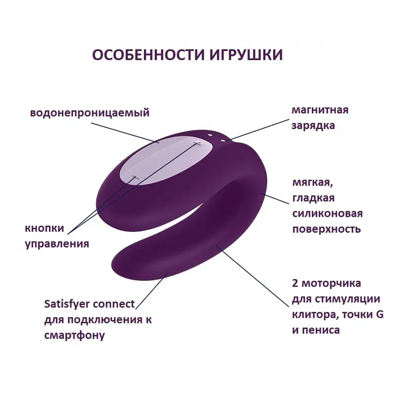 Вібратор для пар Satisfyer Double Joy Violet Satisfyer IG002408; SO3899 90182 - фото 2