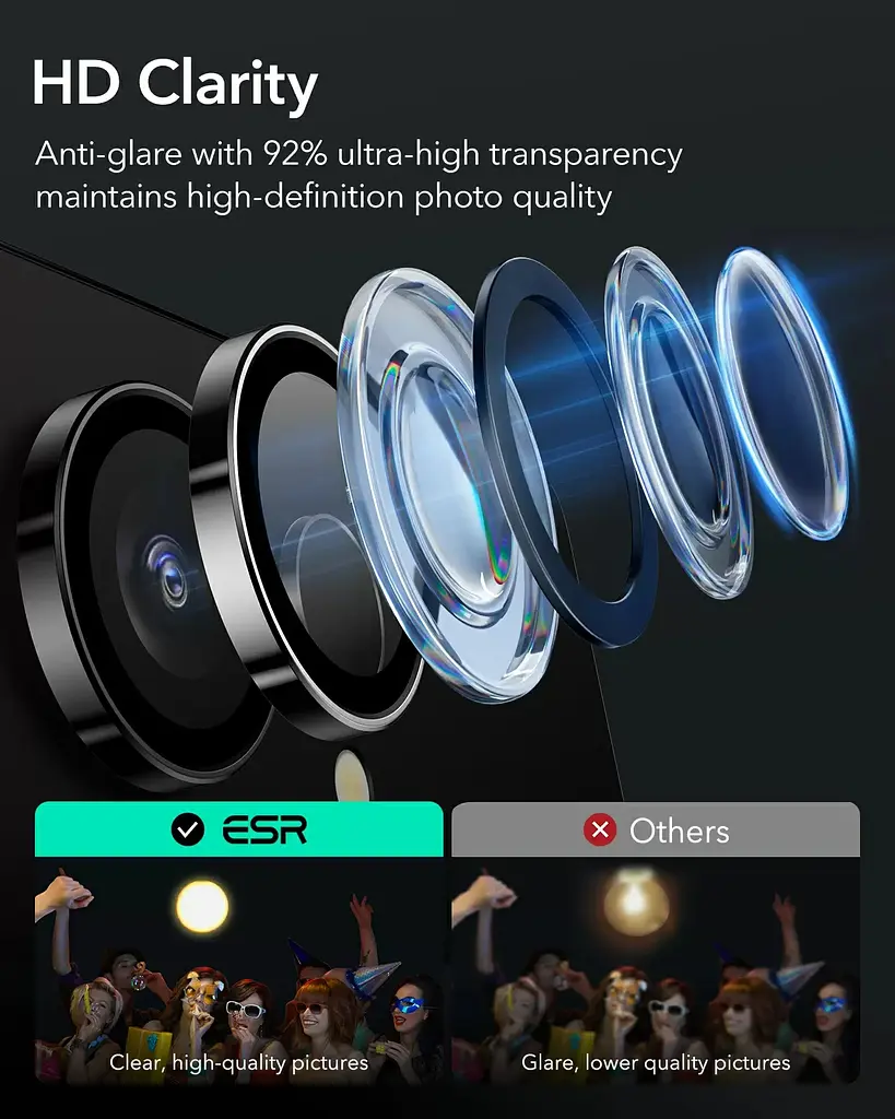 Защитное стекло для камеры ESR Armorite Camera Lens Protectors Black для Samsung S25 Ultra (1D79500102) - фото 5