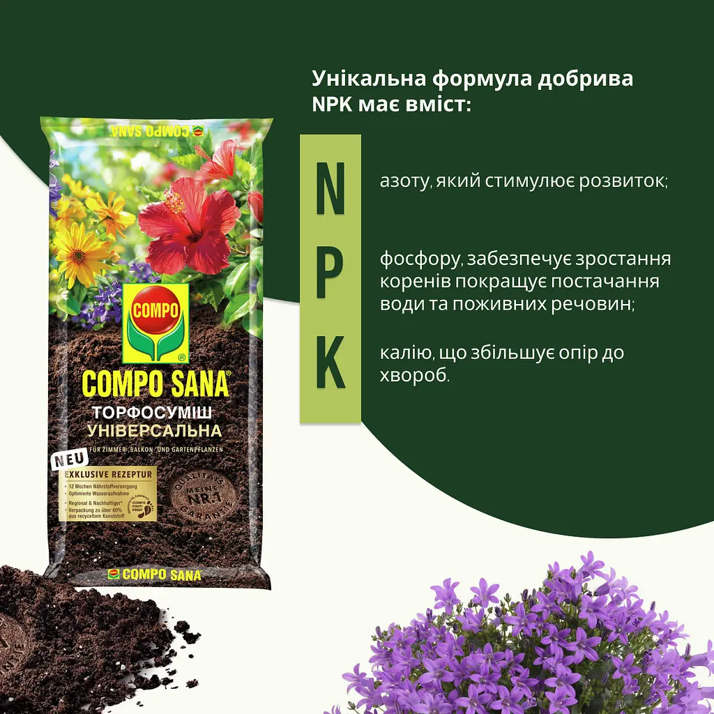 Торфосуміш універсальна COMPO SANA® 40 л - фото 3