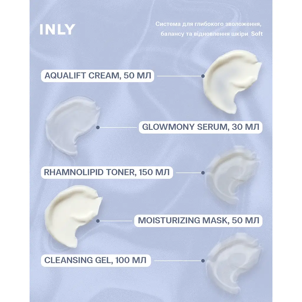 Набор Soft для ежедневного ухода за балансом и увлажнением кожи лица INLY - фото 4