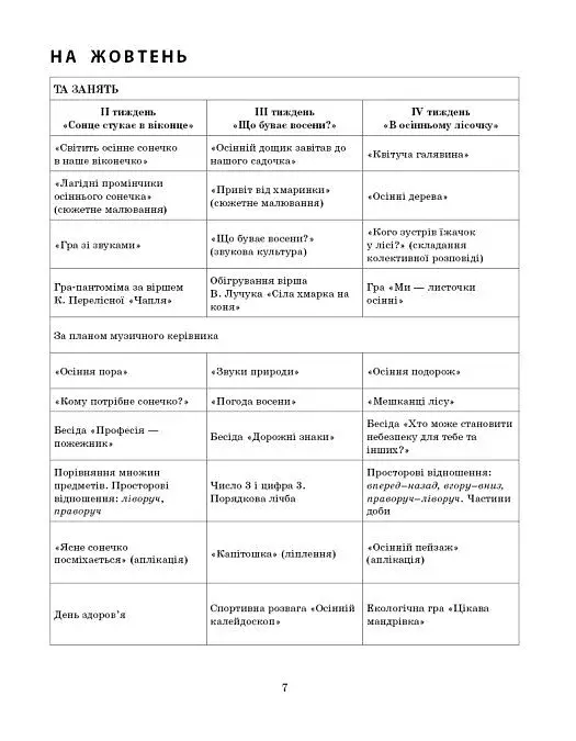 Розгорнутий календарний план. Жовтень. Середній вік. Сучасна дошкільна освіта - фото 5