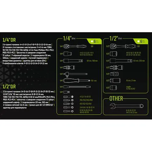 Універсальний набір інструменту Alloid 1/4" & 1/2" 82 шт Трещотки 72 зубів (TS-82) - фото 5