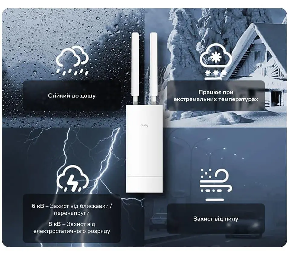 Точка доступу Cudy AP3000 WiFi6 2.5G (73-00527) - фото 6