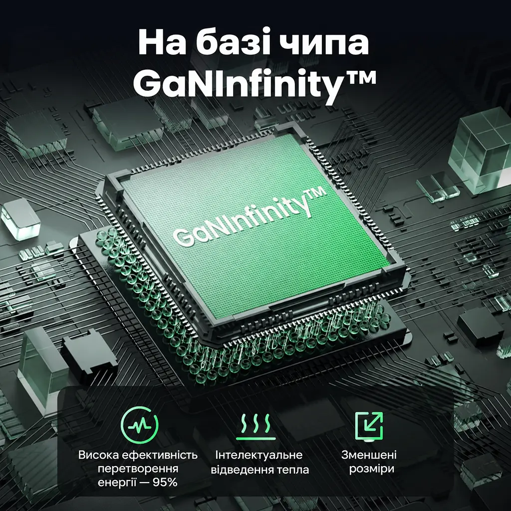 Мережевий зарядний пристрій UGREEN X553 до 65 Вт 2 USB-C + USB-A PD 3.0 QC 4.0+ PPS (35042) - фото 10