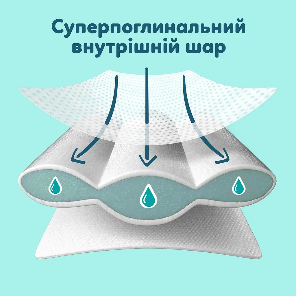 Подгузники Pampers Premium Care Размер 1 (2-5 кг) 94 шт. - фото 7