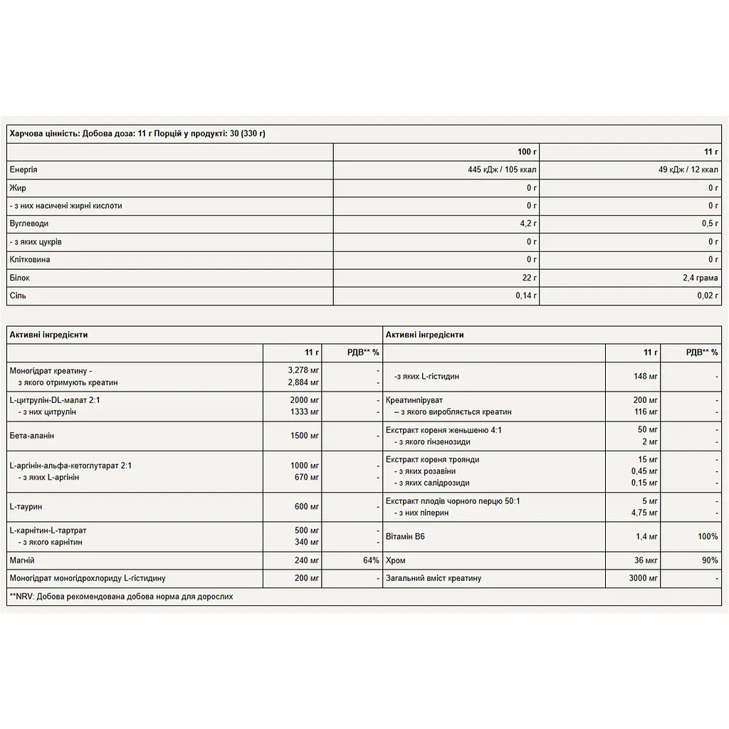 Передтренувальний комплекс Pure Gold Boost Зелене яблуко 330 г - фото 2