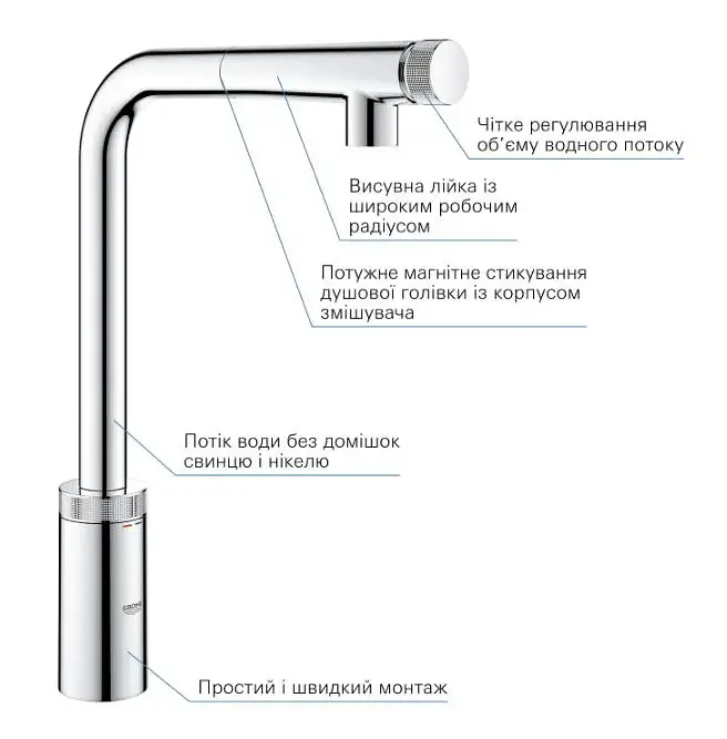 Змішувач для мийки Grohe Minta SmartControl з висувним аератором Хром 30412 - фото 5