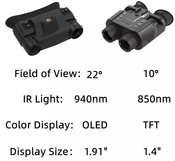 Прилад нічного бачення G1 4.5х Night Vision 1920x1080P невидима хвиля 940nm з кріпленням на голову - фото 4