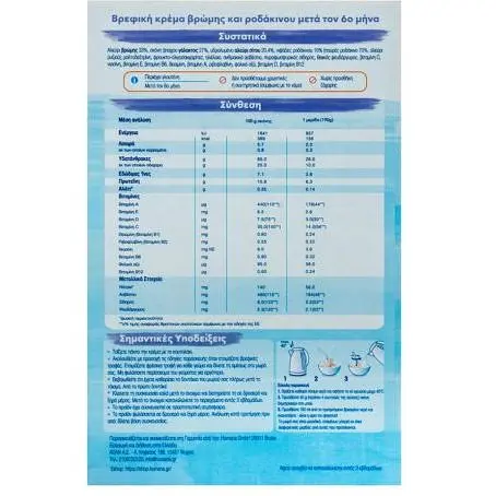 Каша молочная овсяная Humana Milk Cereal Oat&Peach 200 г - фото 2