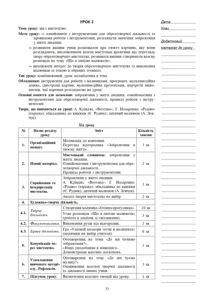 Мистецтво. 1 клас. Конспекти уроків - Людмила Кондратова - фото 13