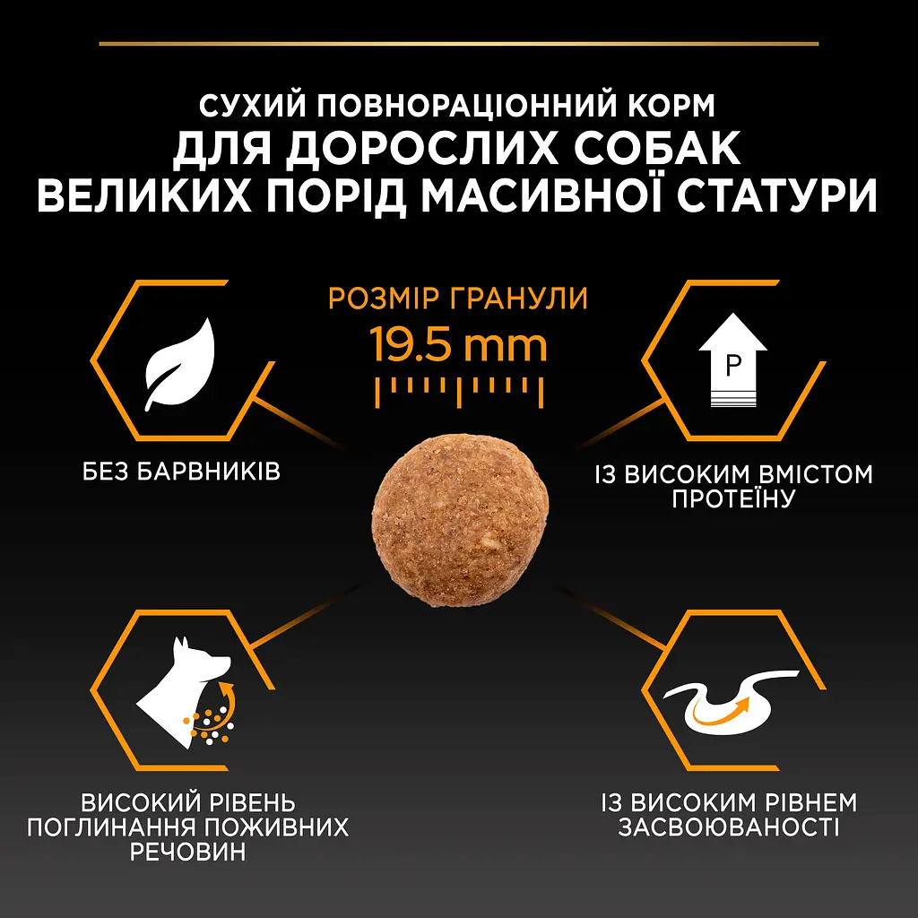 Сухий корм для дорослих собак великих порід Purina Pro Plan Large Robust Adult з куркою 14 кг + 2.5 кг (12375799)  - фото 4